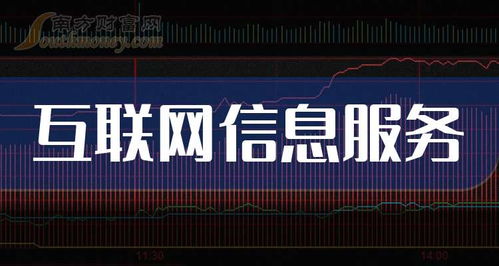 互聯網信息服務題材及2024年9月30日相關利好上市公司分析